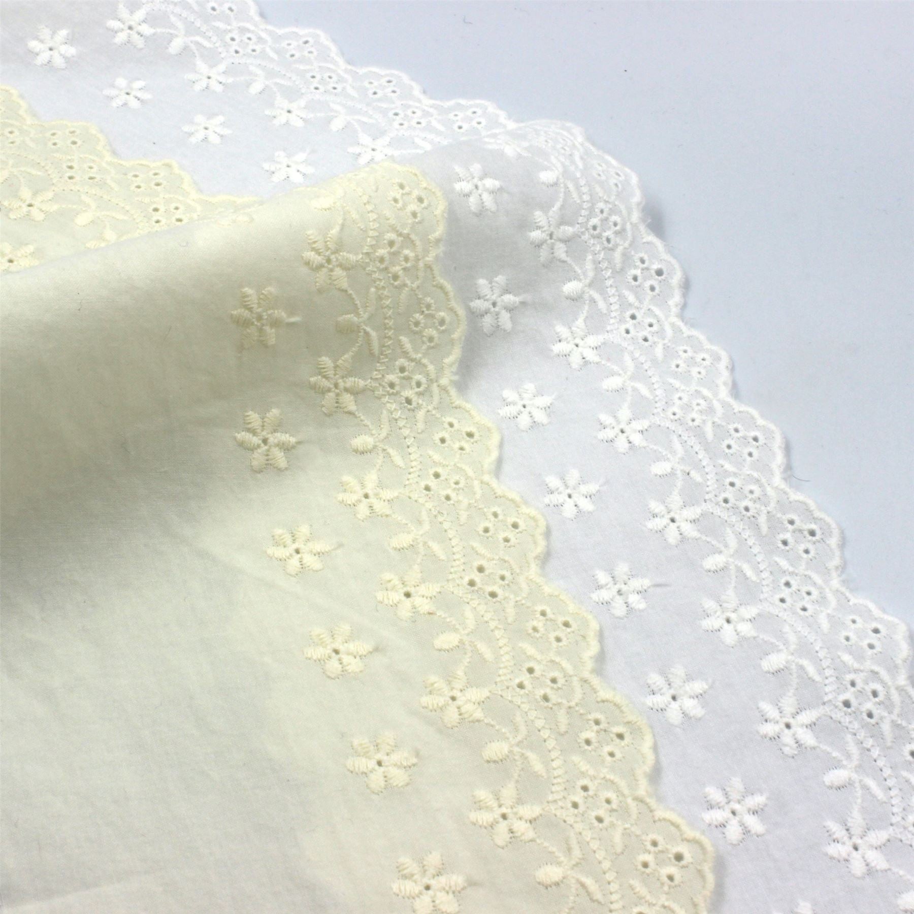 Preety 2.2cm/7/8 White Ribbon Slot Broderie Anglaise Flat Lace Trimming. 